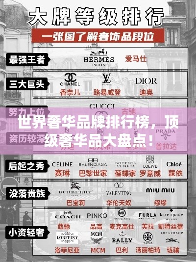 世界奢华品牌排行榜，顶级奢华品大盘点！
