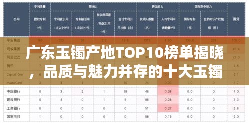 广东玉镯产地TOP10榜单揭晓，品质与魅力并存的十大玉镯产地