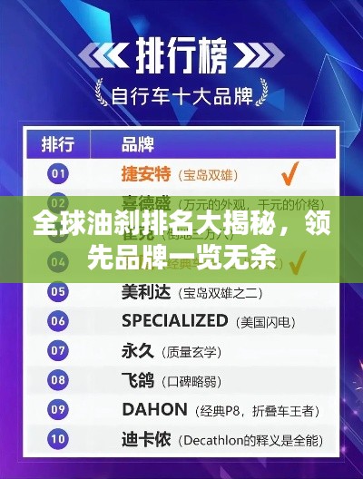 全球油刹排名大揭秘，领先品牌一览无余