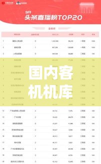 国内客机机库排名TOP10榜单揭晓！