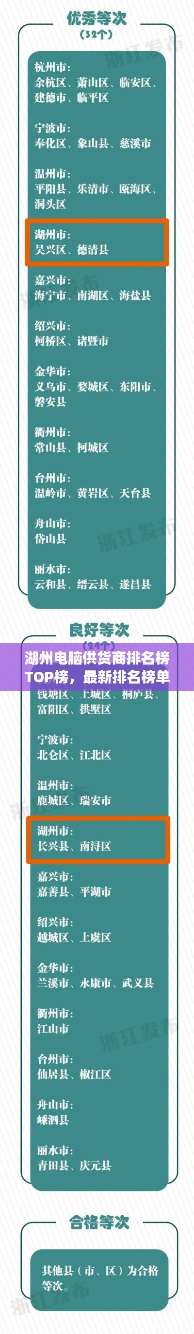湖州电脑供货商排名榜TOP榜，最新排名榜单揭晓！