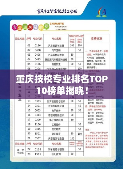 重庆技校专业排名TOP10榜单揭晓！