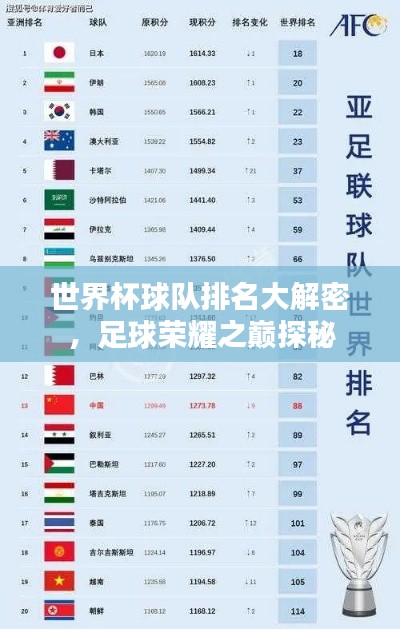世界杯球队排名大解密，足球荣耀之巅探秘