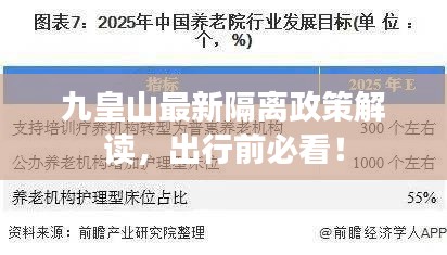 九皇山最新隔离政策解读，出行前必看！