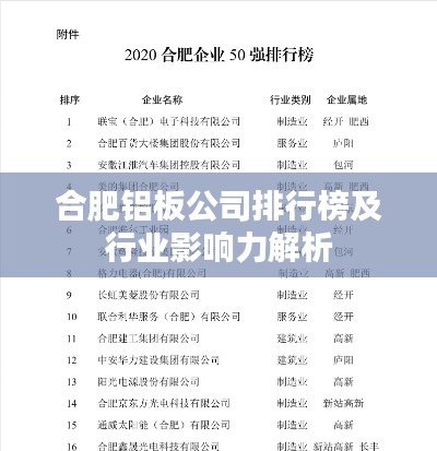 合肥铝板公司排行榜及行业影响力解析