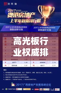 高光板行业权威排名揭晓，优质公司推荐