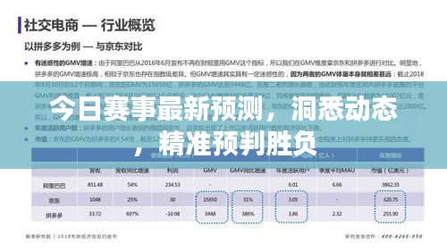 今日赛事最新预测，洞悉动态，精准预判胜负