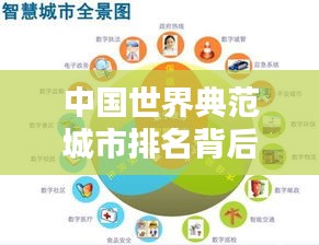 中国世界典范城市排名背后的推动力深度解析