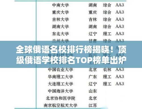 全球俄语名校排行榜揭晓！顶级俄语学校排名TOP榜单出炉