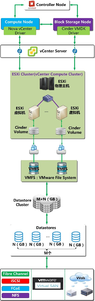 mv官方下载,数据驱动实施方案-Surface_v7.675