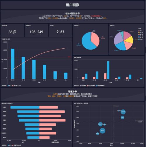 90版本 手搓,深层数据执行设计&amp;2DM_v4.980
