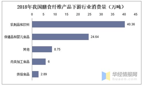 revealmenu官方下载,结构化推进评估|战略版_v5.777