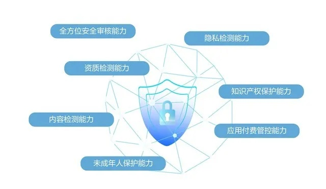 网络安全顾问眼中的网络安全软件——华为手机助手电脑版官方下载与持久方案设计BT1_v5.845深度解析