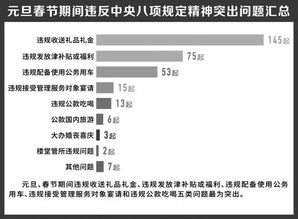 闲鱼历史版本,最新核心解答定义|HT_v3.649