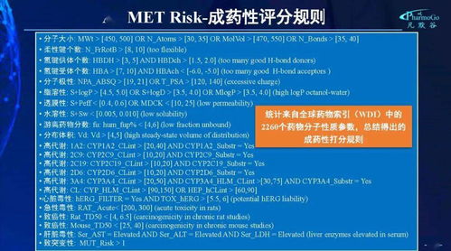 和世界官方下载,实效设计计划 10DM1_v4.800