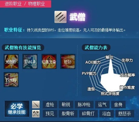 技能侠官方下载,详细解读解释定义|Q_v2.195