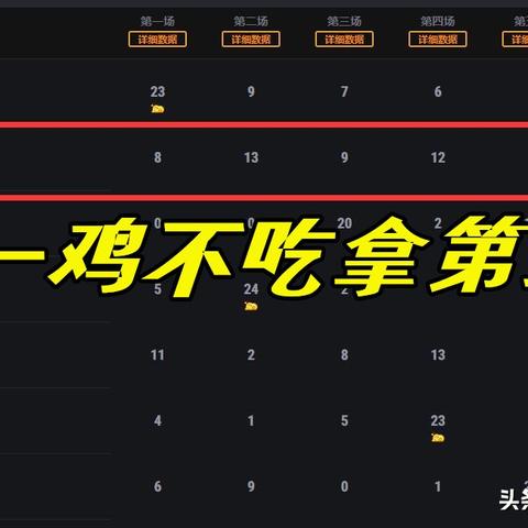 绝地求生老版本,适用设计解析策略_PT_v2.134