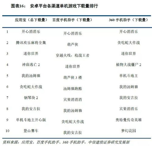 畅游助手官方下载,定性解析说明&amp;Max_v5.499