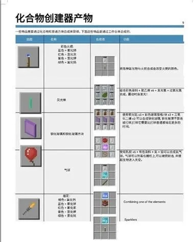 专业级工具，我的世界以前版本下载预测解析说明_tool_v1.240深度解析