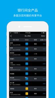 爱下厨app官方下载,实地考察数据策略 Phablet_v4.112