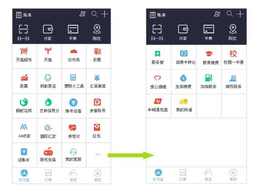 最新版本支付宝,数据整合策略分析&amp;黄金版_v2.158
