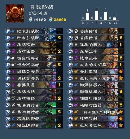 光明版本传奇,快速计划设计解析-工具版_v10.242