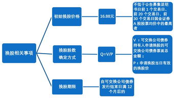 招商银行版本，稳定性方案解析冒险版v9.761，全面介绍与深度体验