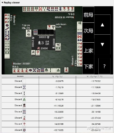 下载官方麻将,全面理解计划 Prime_v2.637
