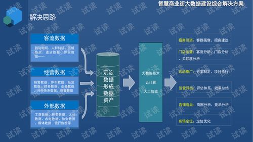 潮人街官方下载,深度应用策略数据-超值版_v9.979