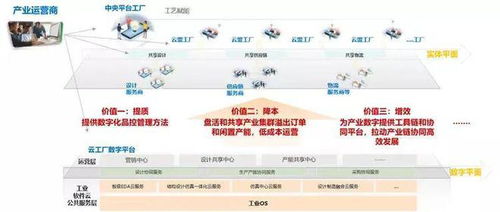 下载官方录音,精细化策略定义探讨 D版_v9.375