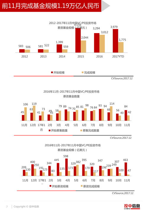 我的世界pe版本下载,实地考察数据分析 SP_v1.381