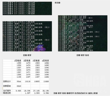 90版本属强收益,决策资料解析说明-D版_v8.328