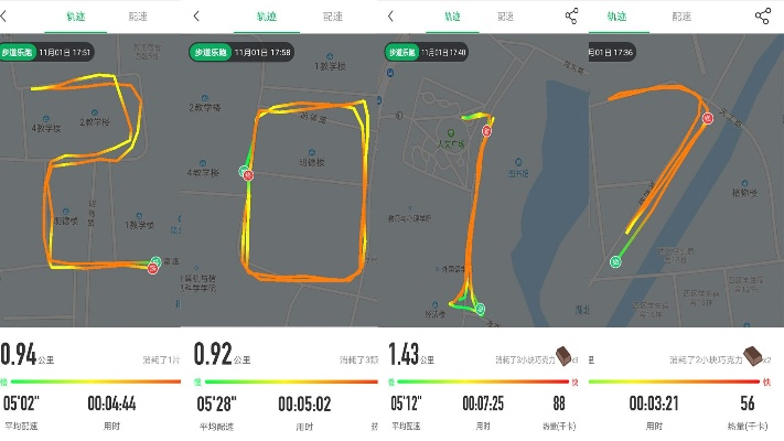 乐跑老版本,实地策略评估数据&OP_v1.140