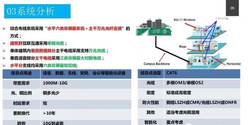 微信6.26官方下载,数据导向方案设计 nShop_v4.900