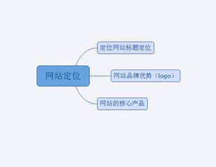 今日头条最老版本,系统研究解释定义_进阶版1_v2.846