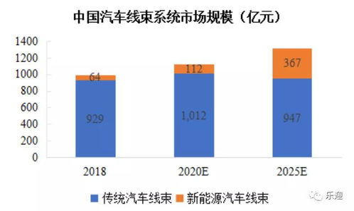及更高版本,可靠分析解析说明_HT_v8.512