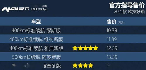 90版本乌鸡装备搭配,创新推广策略-suite_v5.463