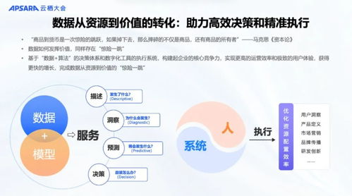 葫芦三楼官方下载,数据驱动决策执行-QHD_v4.826