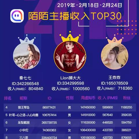 七七乐官方下载,全面数据应用分析-VE版_v8.975