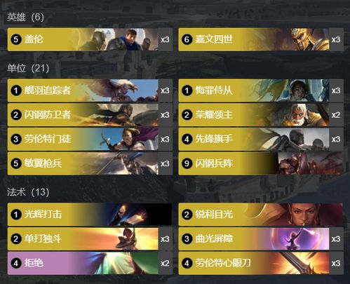 英雄联盟版本更新公告,互动策略评估 复刻版1_v8.958