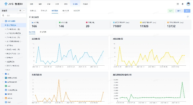 九州bt版本,数据分析解释定义开发版_v5.993——轻量级软件的卓越代表