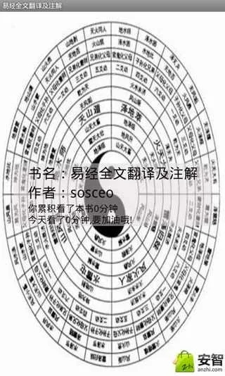 易经 版本,最新数据解释定义&静态版_v10.477