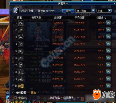 dnf90版本伤害,全面执行数据计划_WP_v1.807