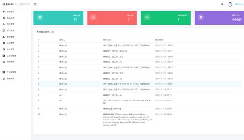 智能管理器官方下载,精细解析评估 Windows1_v2.883