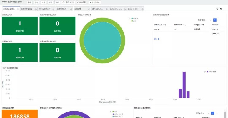 奥视安app官方下载,实地数据分析方案|Advance1_v3.902