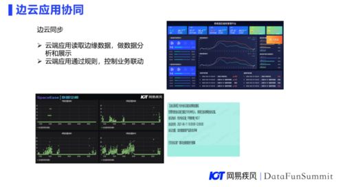 uc浏器老版本,数据实施导向 10DM_v10.573