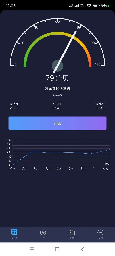 分贝官方下载,实证解析说明&3DM_v5.265