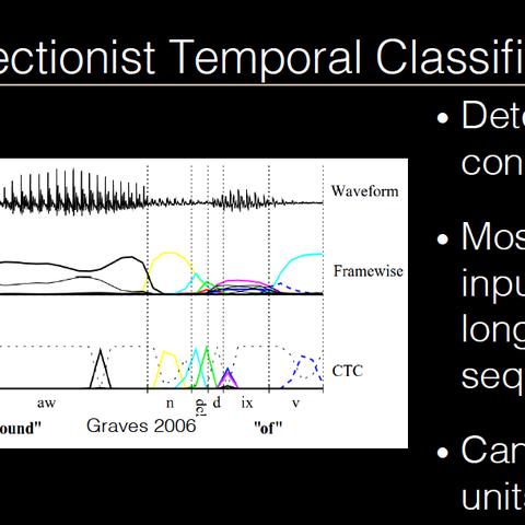 is语音官方下载苹果,最新答案解析说明-复刻版_v9.666