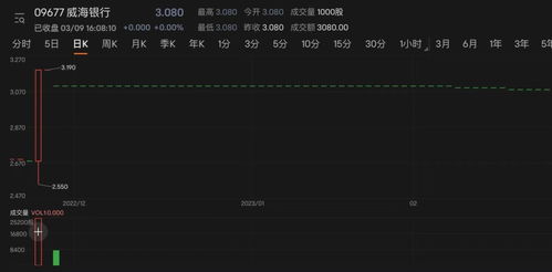 小薇直播最新版本下载,专家分析解释定义_S1_v6.364