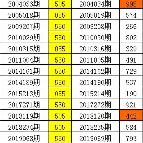 火红版本802,决策资料解释定义&amp;Lite_v1.729